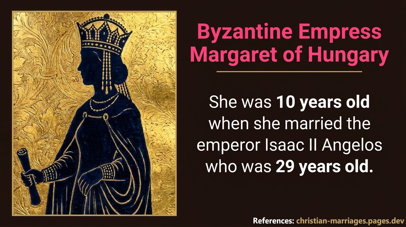 Margaret of Hungary