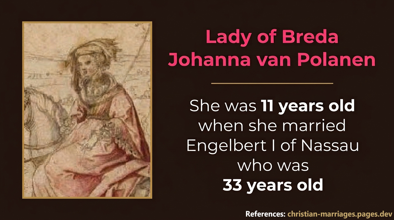 Johanna van Polanen
