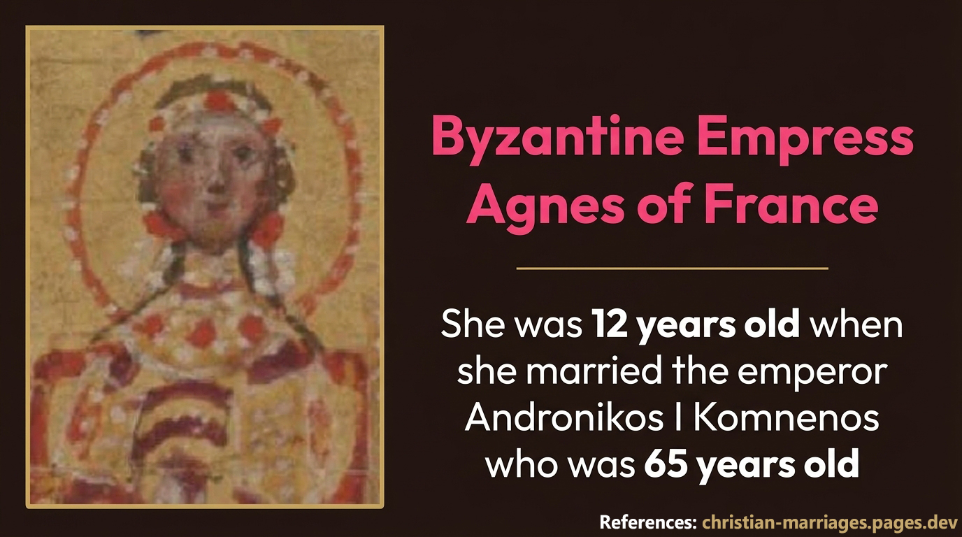 Agnes (Anna) of France