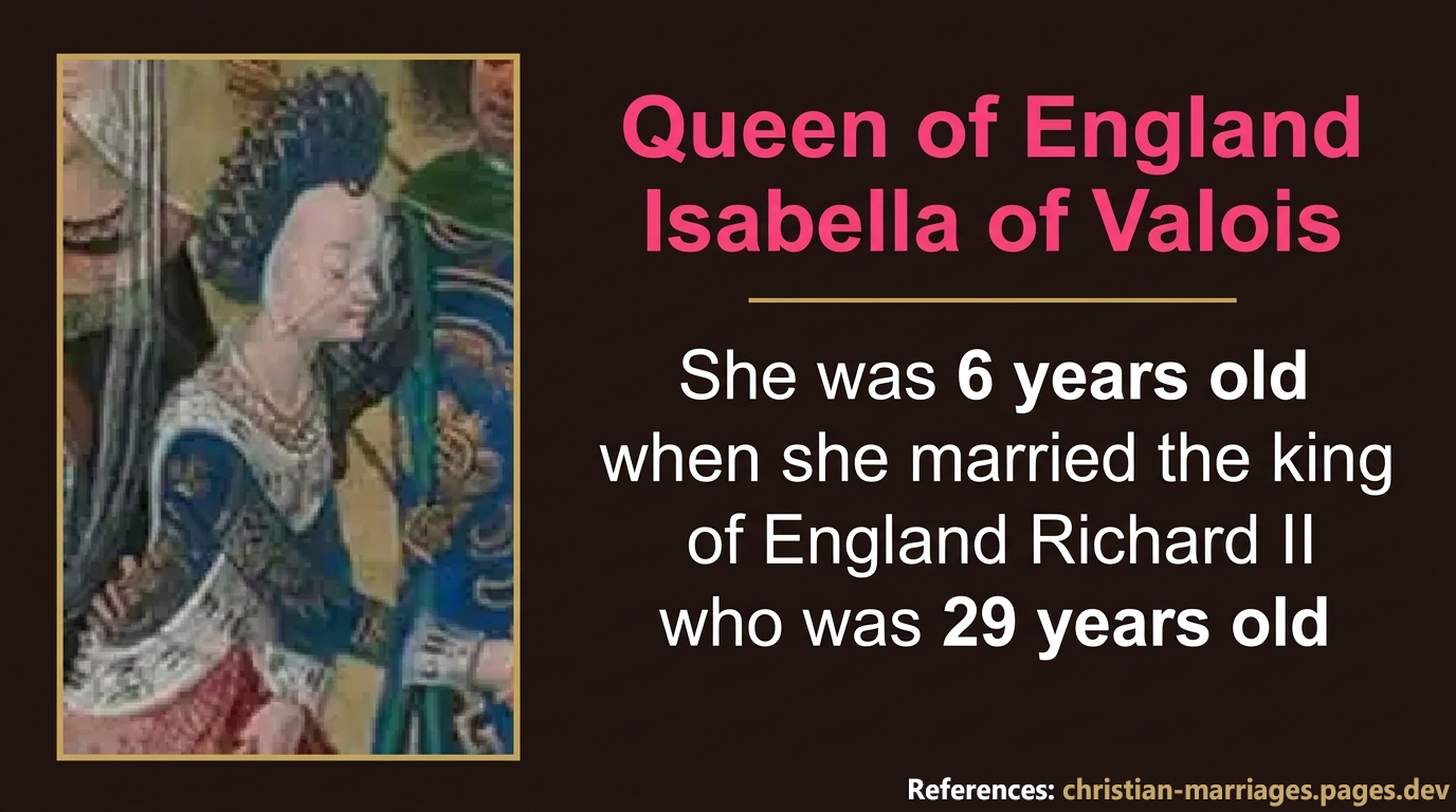 Isabella of Valois