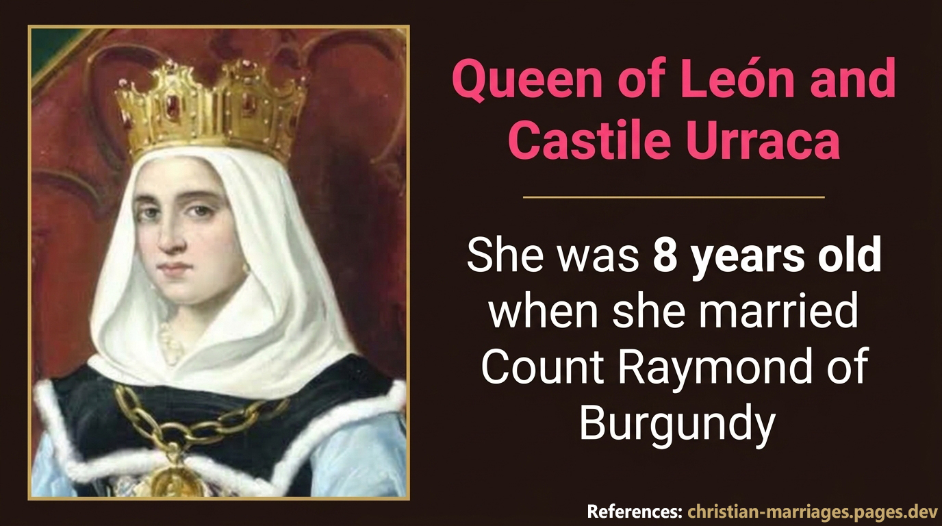 Urraca of León and Castile