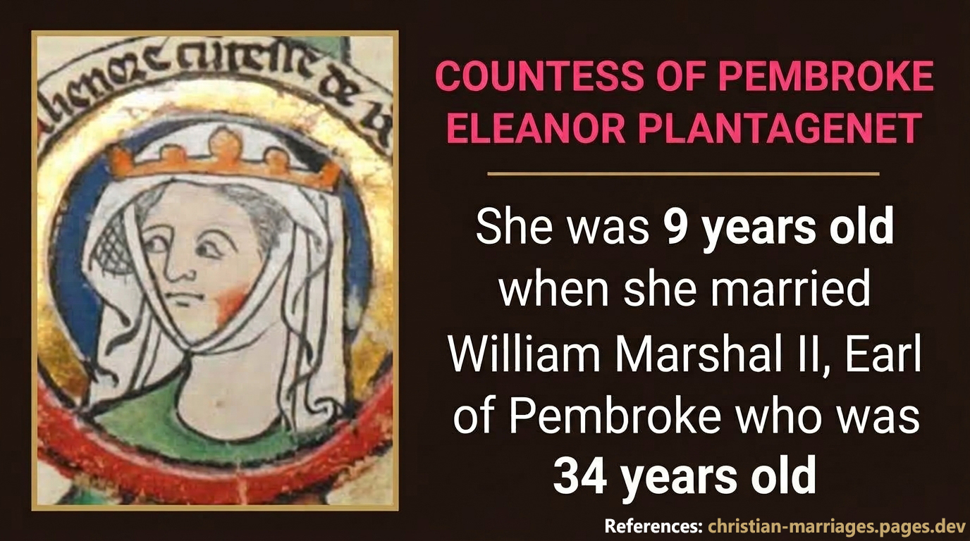 Eleanor of England (Eleanor Plantagenet)